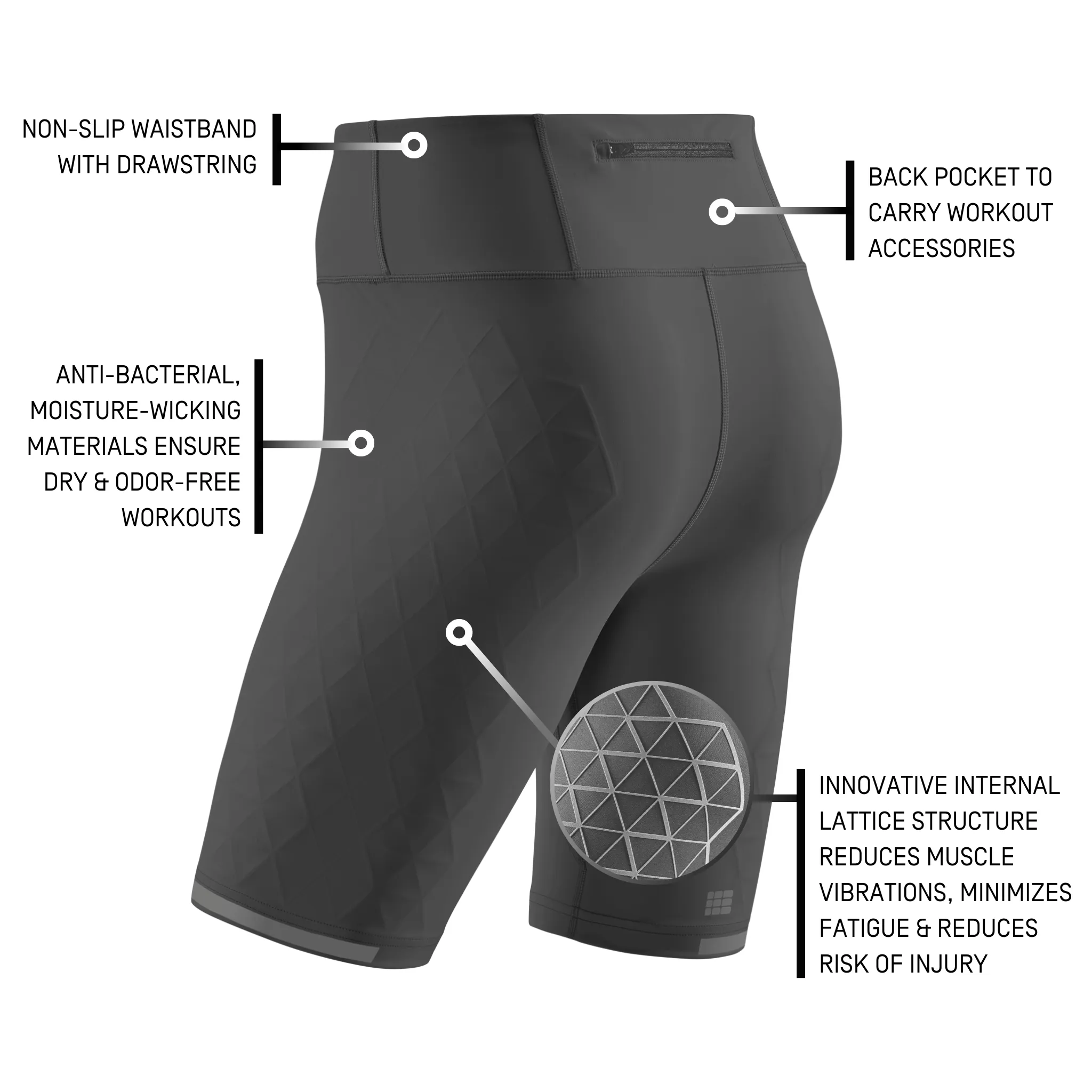 The Run Support Shorts, Men