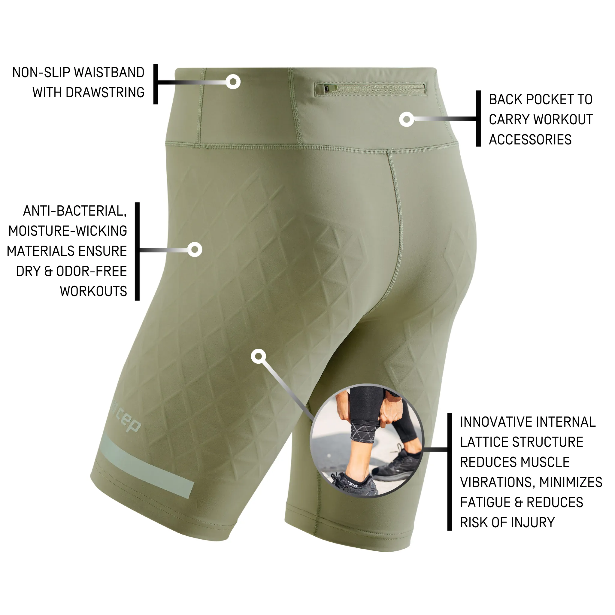 The Run Support Shorts, Men